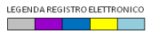 Legenda